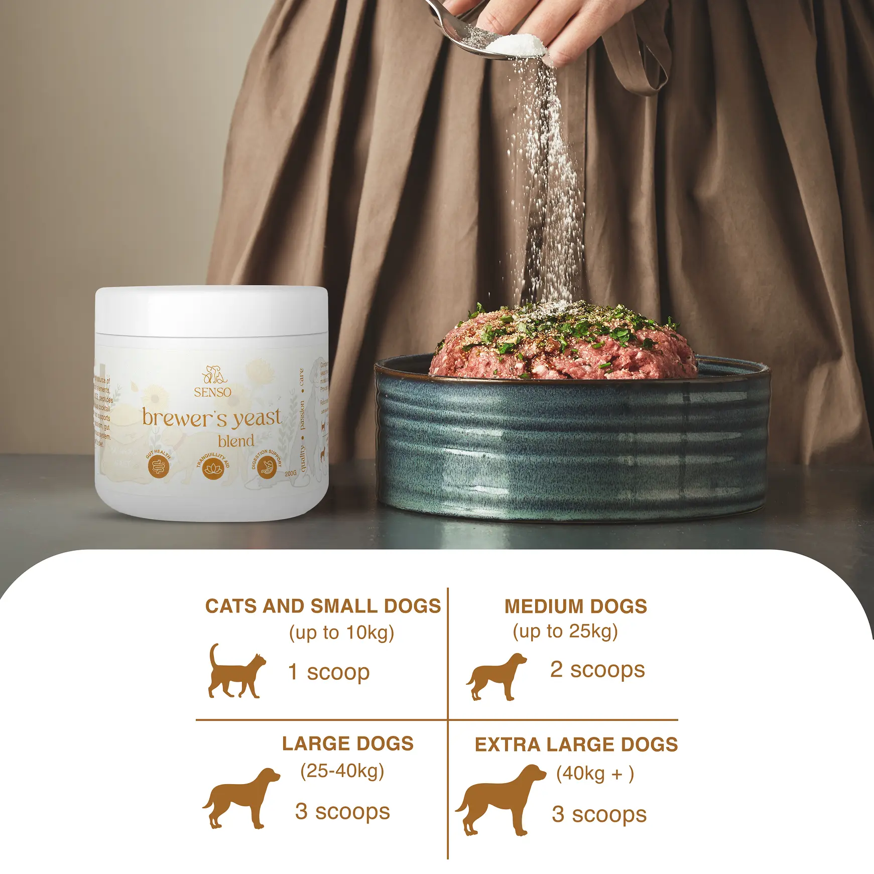 Brewer's Yeast Blend sensopet.co.uk